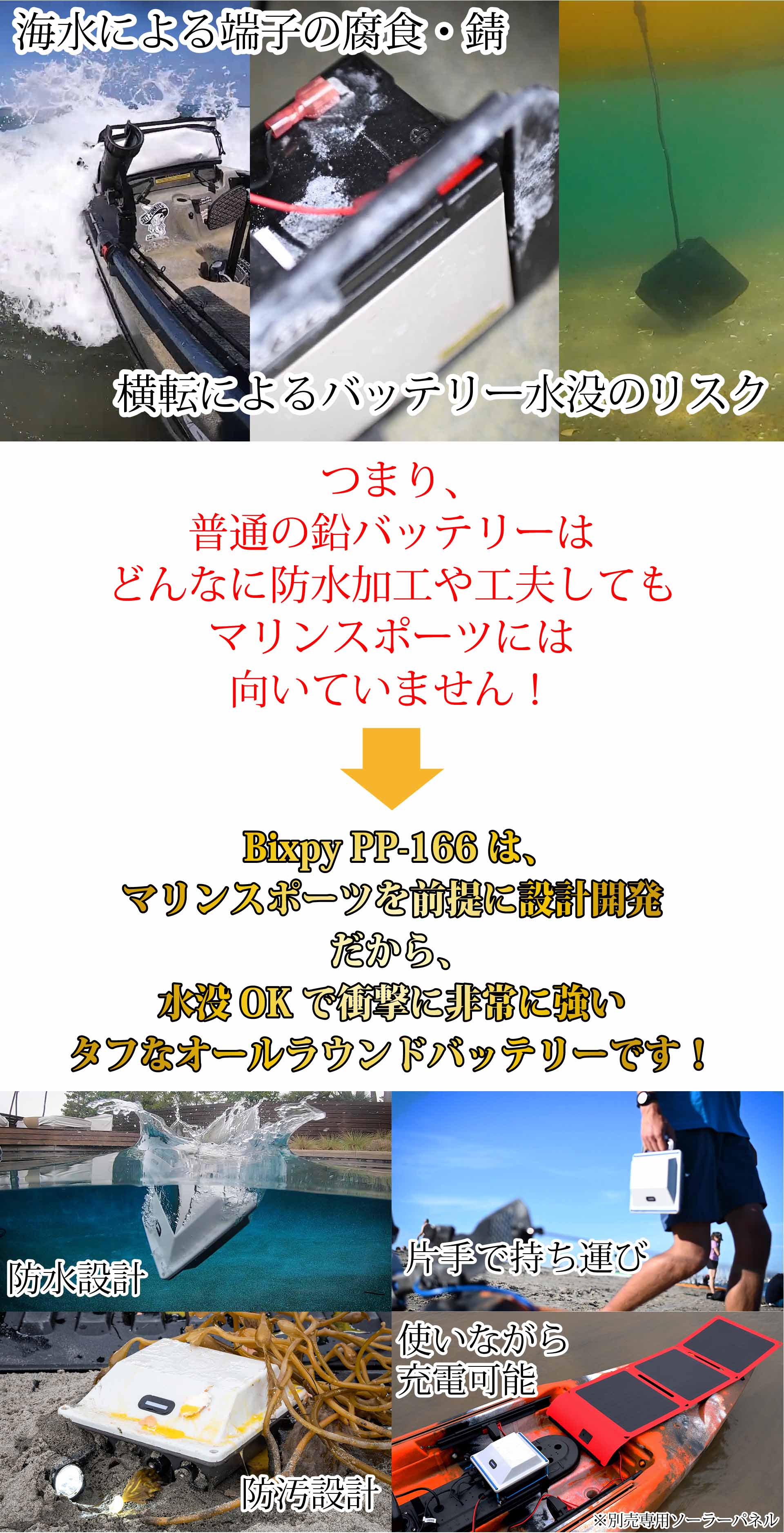 【未使用品】残り1台になりました！！キャンプ、海、バーベキュー等に大活躍！ポータブルバッテリー！非常時の備えにも！ 衝撃に強いタフで大容量166Whの塩害対応防水ポータブルバッテリー